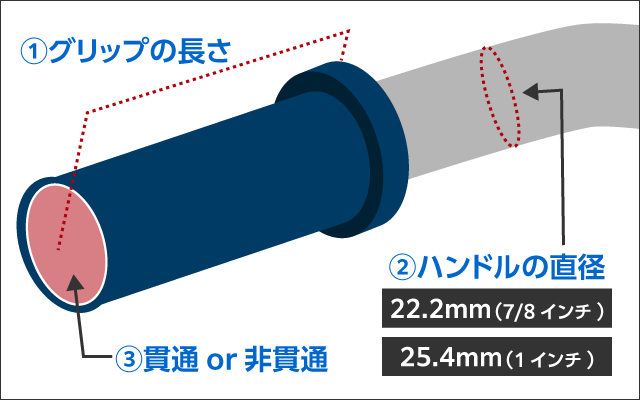 グリップの選び方