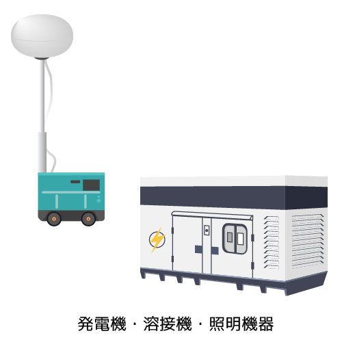 発電機、溶接機、照明機器のイメージ