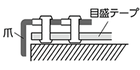 引っ掛け測定