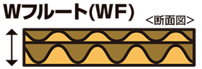 Wフルート